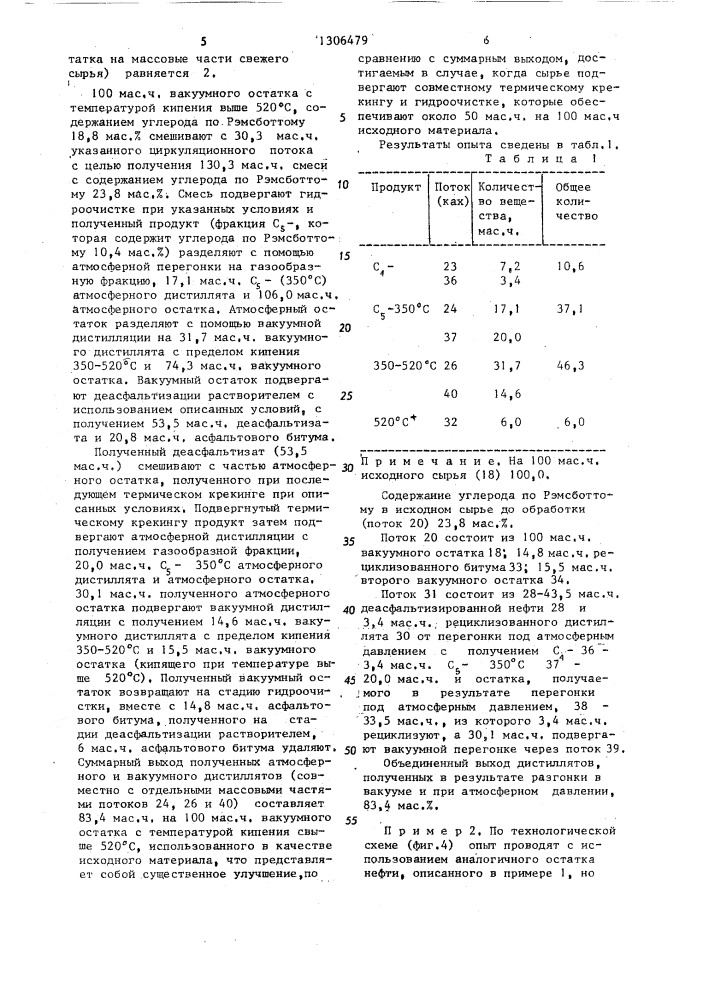 Способ получения углеводородных нефтяных дистиллятов (патент 1306479)