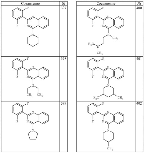 4-аминохиназолиновые антагонисты селективных натриевых и кальциевых ионных каналов (патент 2378260)