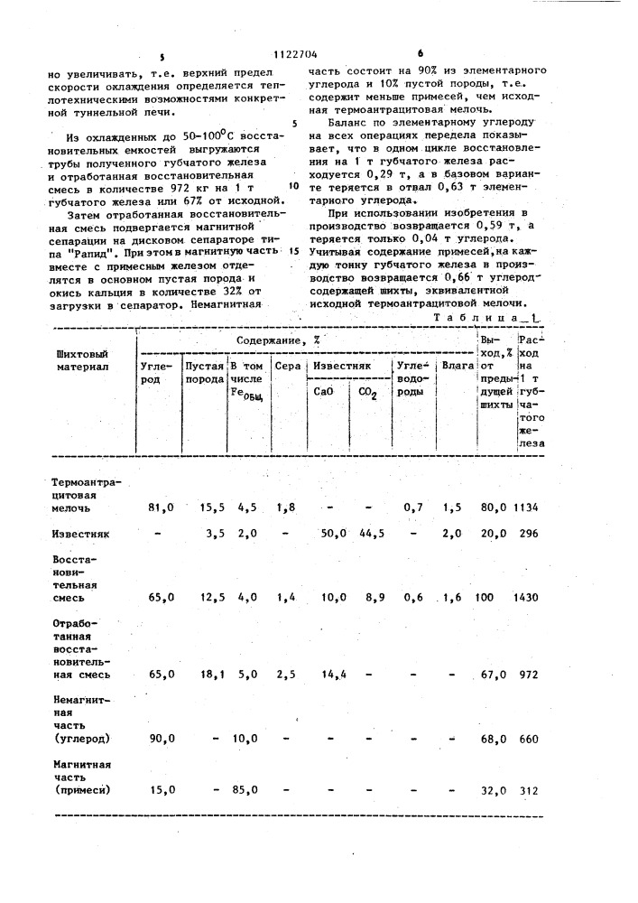 Способ производства губчатого железа (патент 1122704)