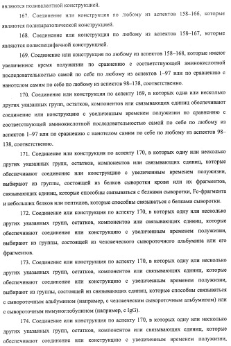 Аминокислотные последовательности, направленные на rank-l, и полипептиды, включающие их, для лечения заболеваний и нарушений костей (патент 2481355)