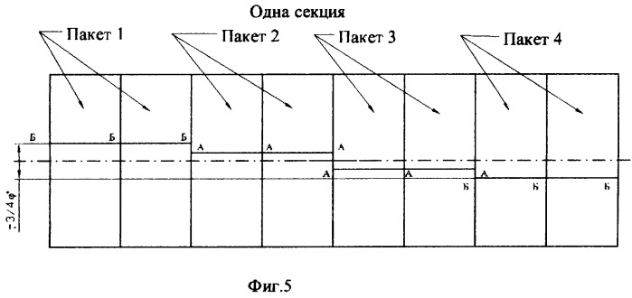 Магнитная система ротора и способ ее изготовления (патент 2264022)