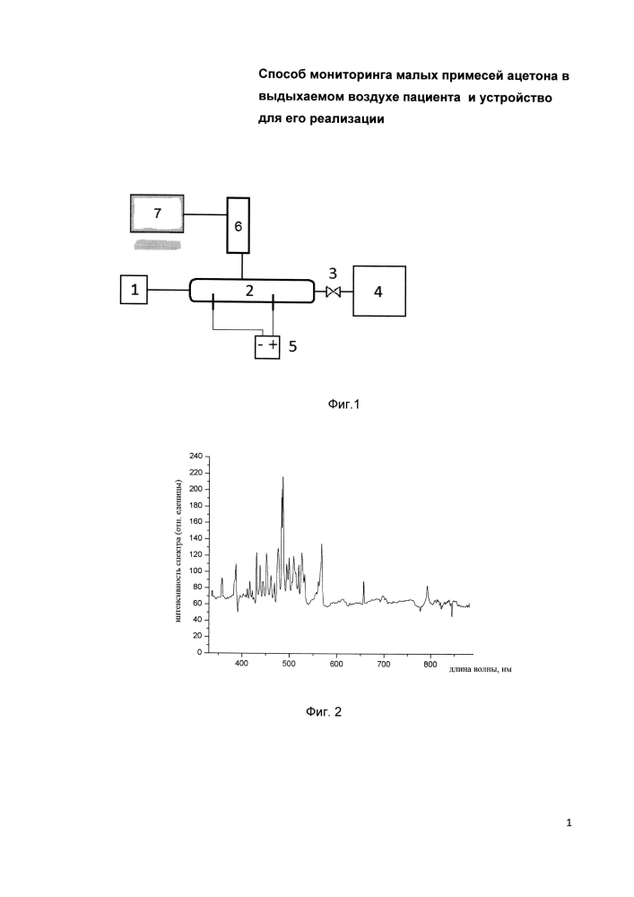 Способ мониторинга малых примесей ацетона в выдыхаемом воздухе пациента и устройство для его реализации (патент 2597943)
