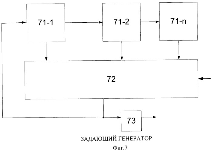 Модульная вычислительная система (патент 2474868)