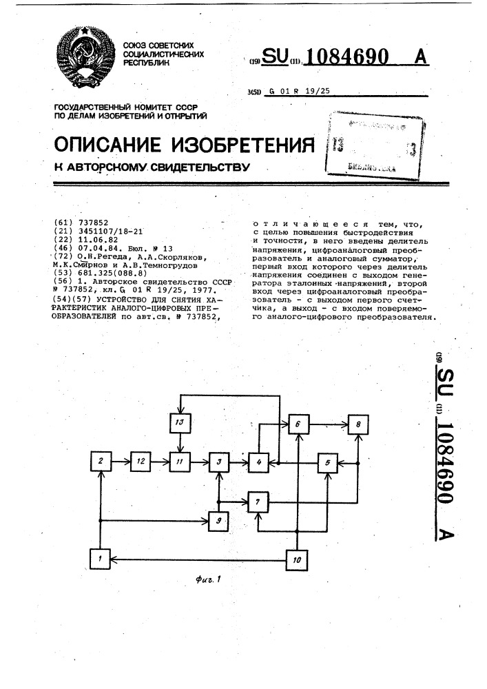 Устройство для снятия характеристик аналого-цифровых преобразователей (патент 1084690)