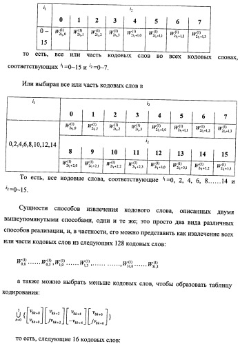 Способ и терминал для передачи обратной связью информации о состоянии канала (патент 2510135)