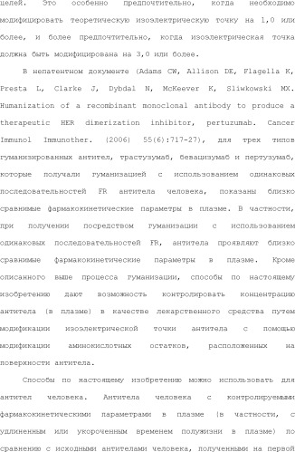 Способ модификации изоэлектрической точки антитела с помощью аминокислотных замен в cdr (патент 2510400)