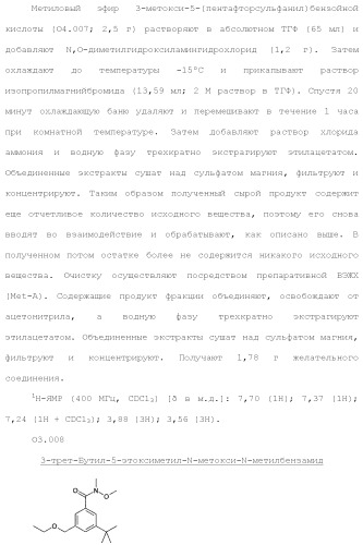 Триазолопиридазины в качестве ингибиторов par1, их получение и применение в качестве лекарственных средств (патент 2499797)