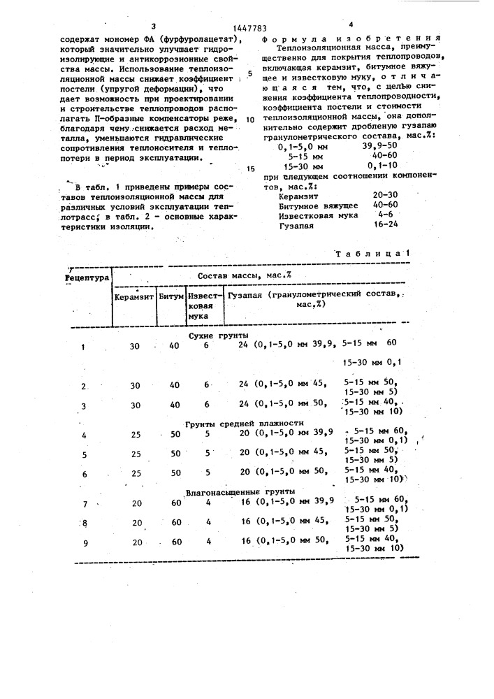 Теплоизоляционная масса (патент 1447783)