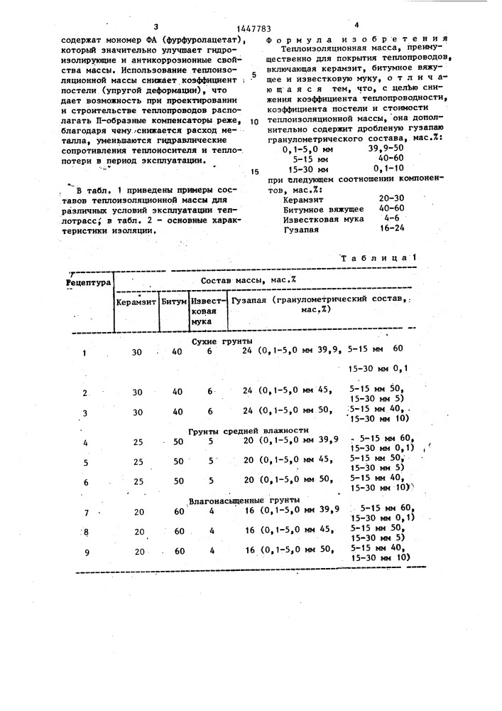 Теплоизоляционная масса (патент 1447783)