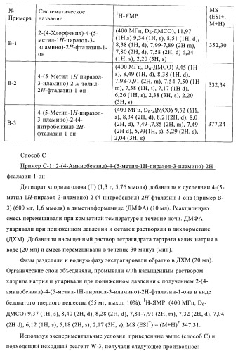 Новые производные фталазинона в качестве ингибиторов киназы аврора-а (патент 2397166)