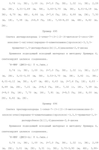 Соединение бензодиазепина и фармацевтическая композиция (патент 2496775)