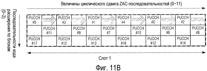 Устройство радиосвязи и способ расширения ответного сигнала (патент 2491729)
