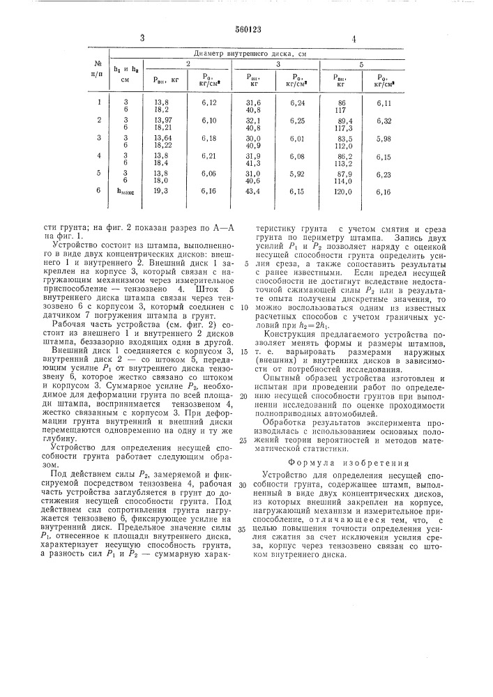 Устройство для определения несущей способности грунта (патент 560123)