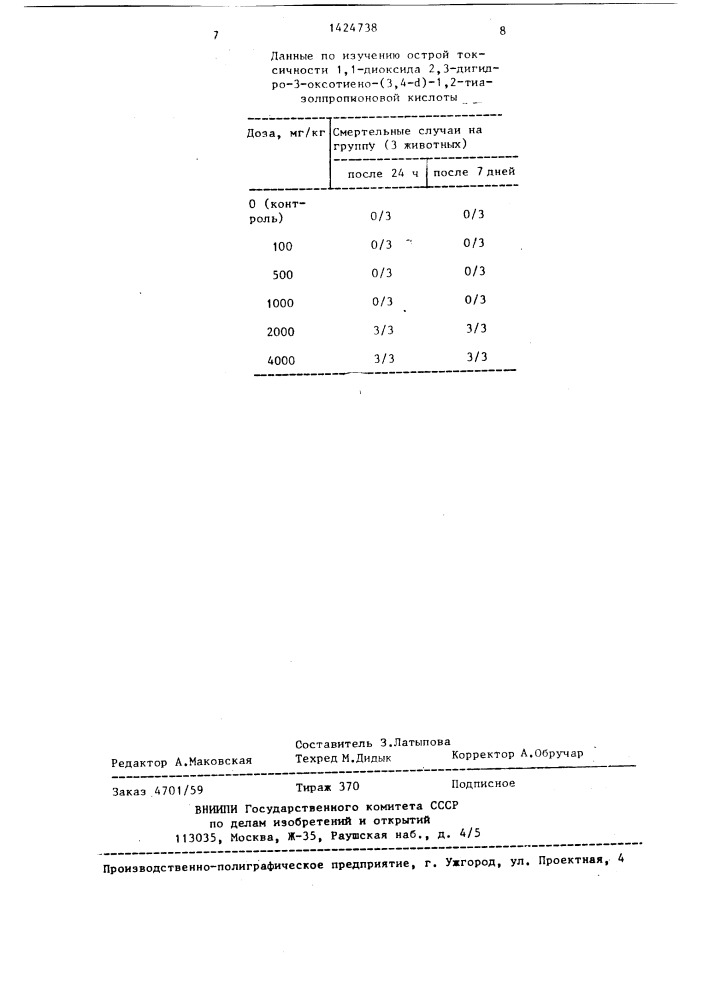 Способ получения производных тиено-1,2-тиазола (патент 1424738)