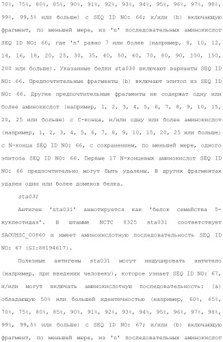 Композиции для иммунизации против staphylococcus aureus (патент 2508126)