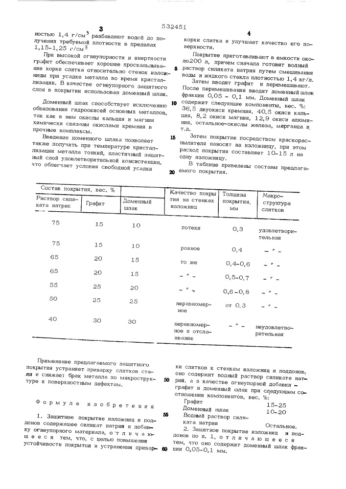 Защитное покрытие изложниц и поддонов (патент 532451)