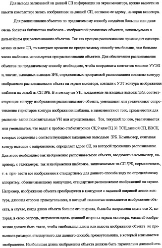 Система мгновенного компьютерного распознавания объектов и способ распознавания (патент 2308081)