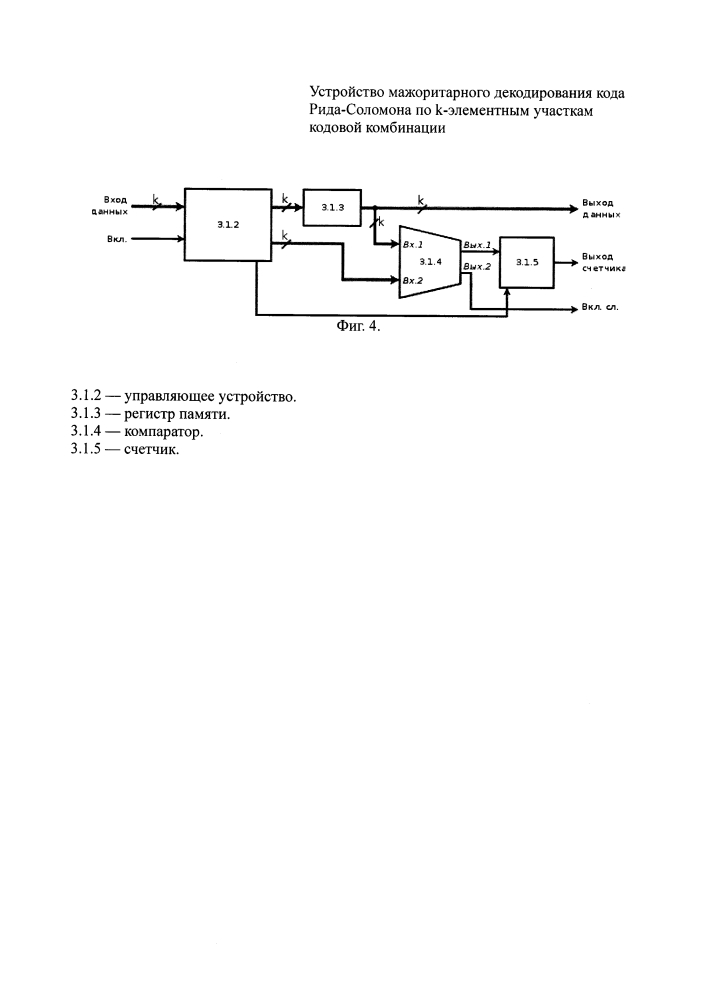 Устройство мажоритарного декодирования кода рида-соломона по k-элементным участкам кодовой комбинации (патент 2613760)