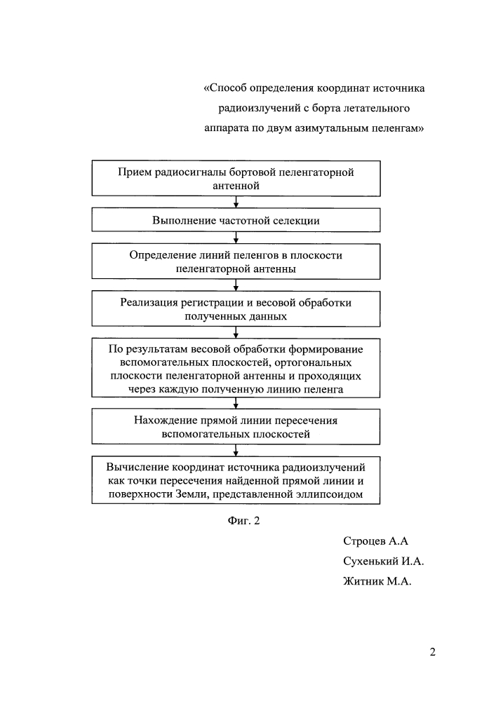 Способ определения координат источника радиоизлучений с борта летательного аппарата по двум азимутальным пеленгам (патент 2638177)