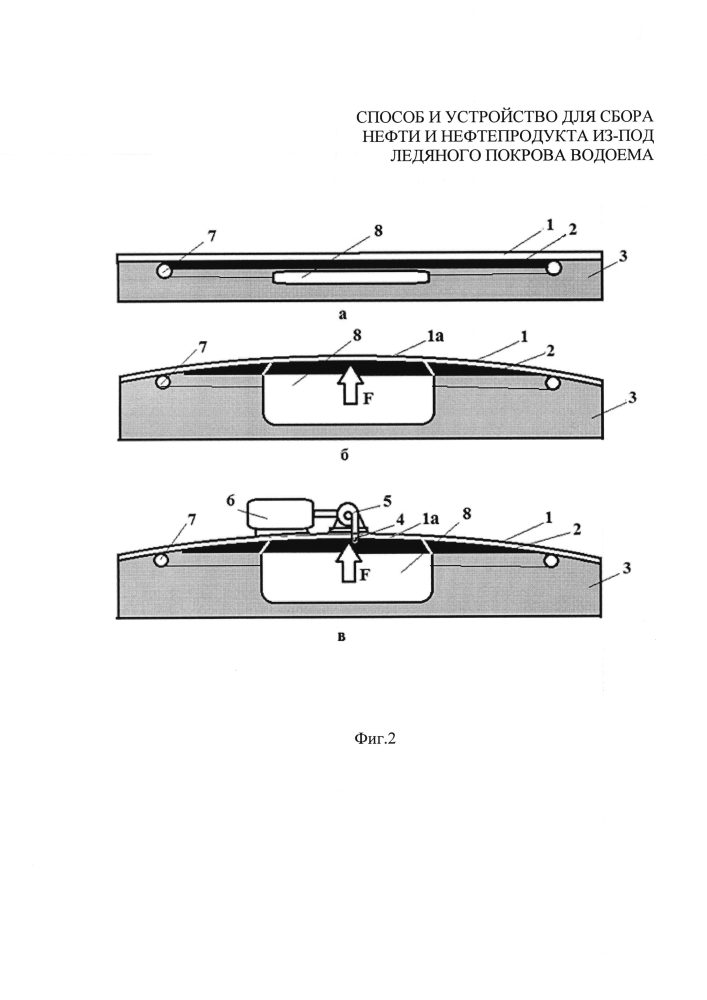 Способ и устройство для сбора нефти и нефтепродукта из-под ледяного покрова водоема (патент 2604931)
