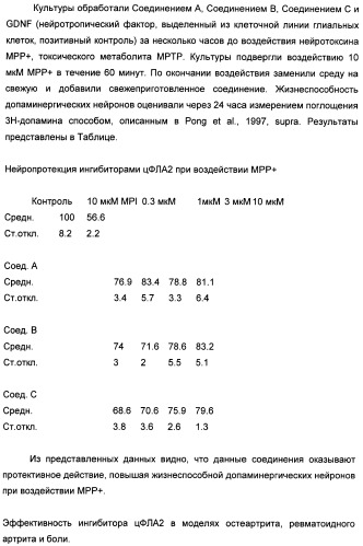 Ингибиторы цитозольной фосфолипазы a2 (патент 2433997)