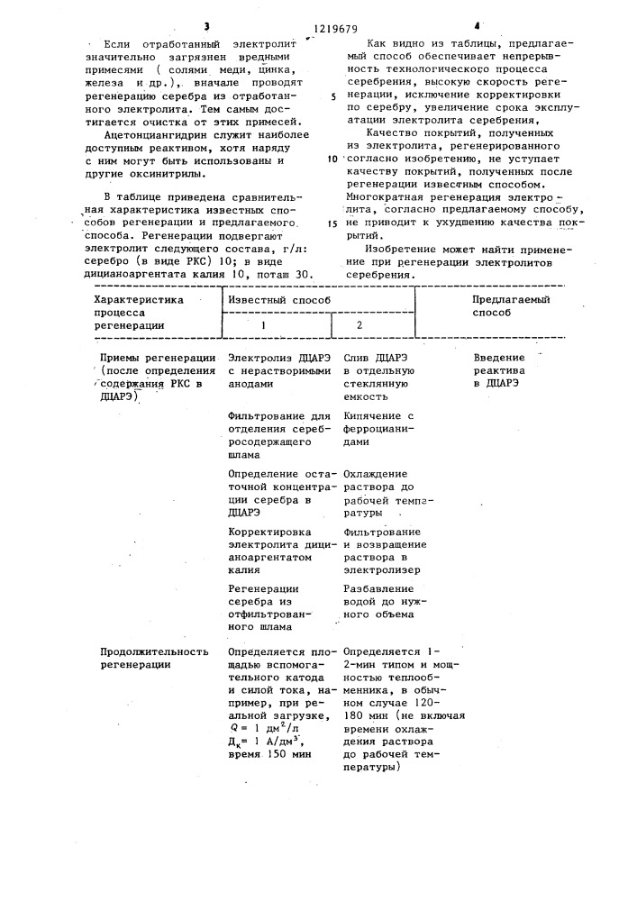 Способ регенерации электролитов серебрения (патент 1219679)