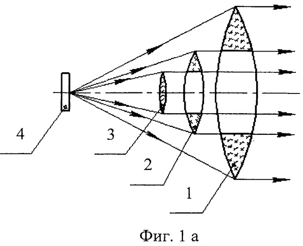 Лазерный осветитель для активно-импульсных оптико-электронных приборов (варианты) (патент 2420769)