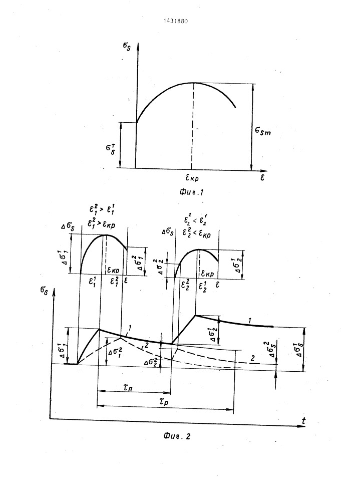 Способ непрерывной горячей прокатки полос (патент 1431880)