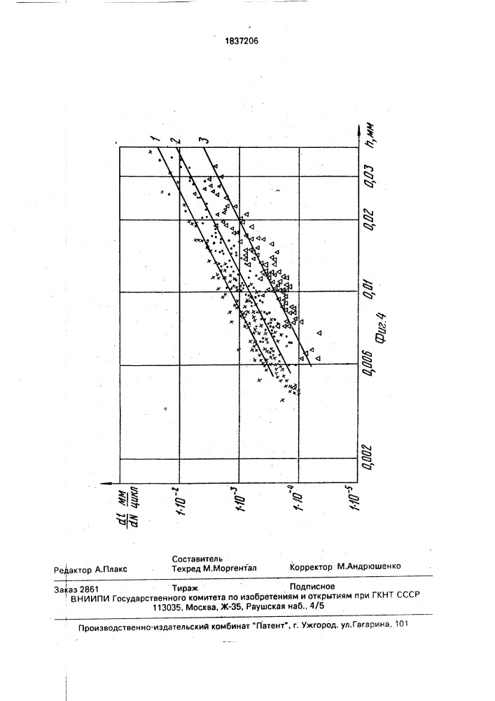 Способ определения скорости роста усталостной трещины (патент 1837206)