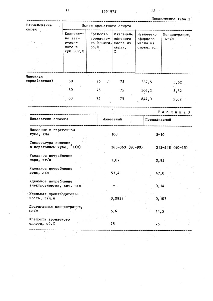 Способ получения ароматных спиртов для напитков и установка для его осуществления (патент 1351972)