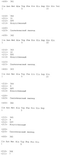 Вакцина против pcsk9 (патент 2538162)