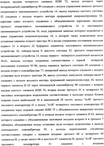 Частотомер для энергосистем и электростанций ермакова-федорова (варианты) (патент 2362174)