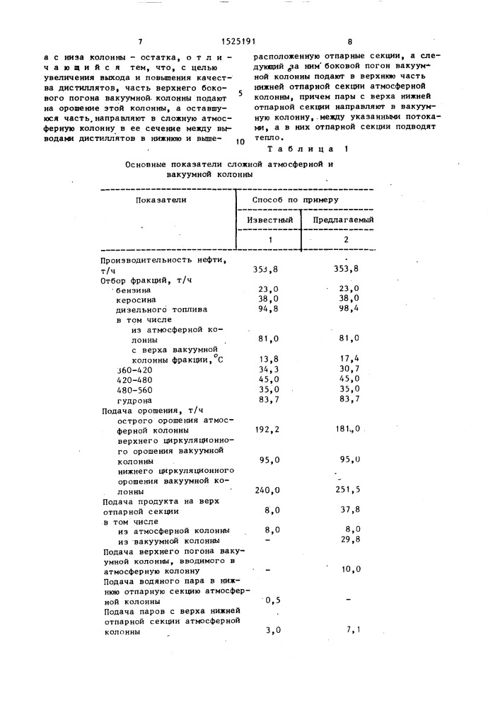 Способ переработки нефти (патент 1525191)