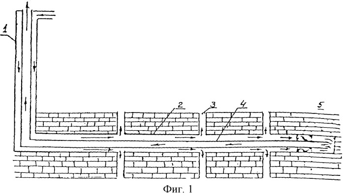 Способ определения проницаемых зон скважины (патент 2269000)