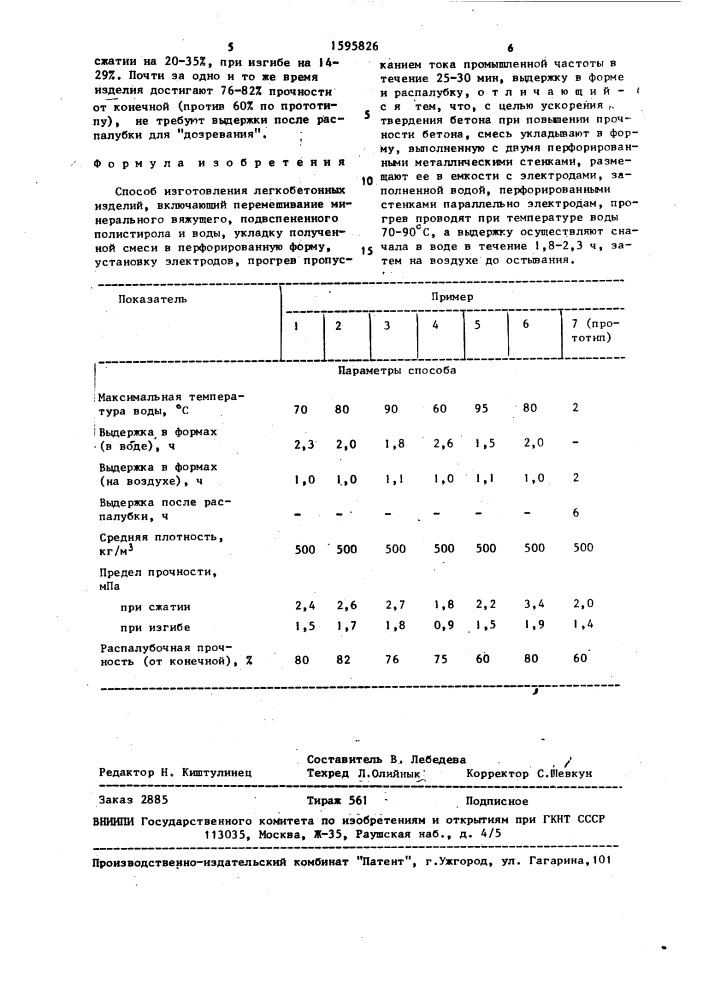 Способ изготовления легкобетонных изделий (патент 1595826)