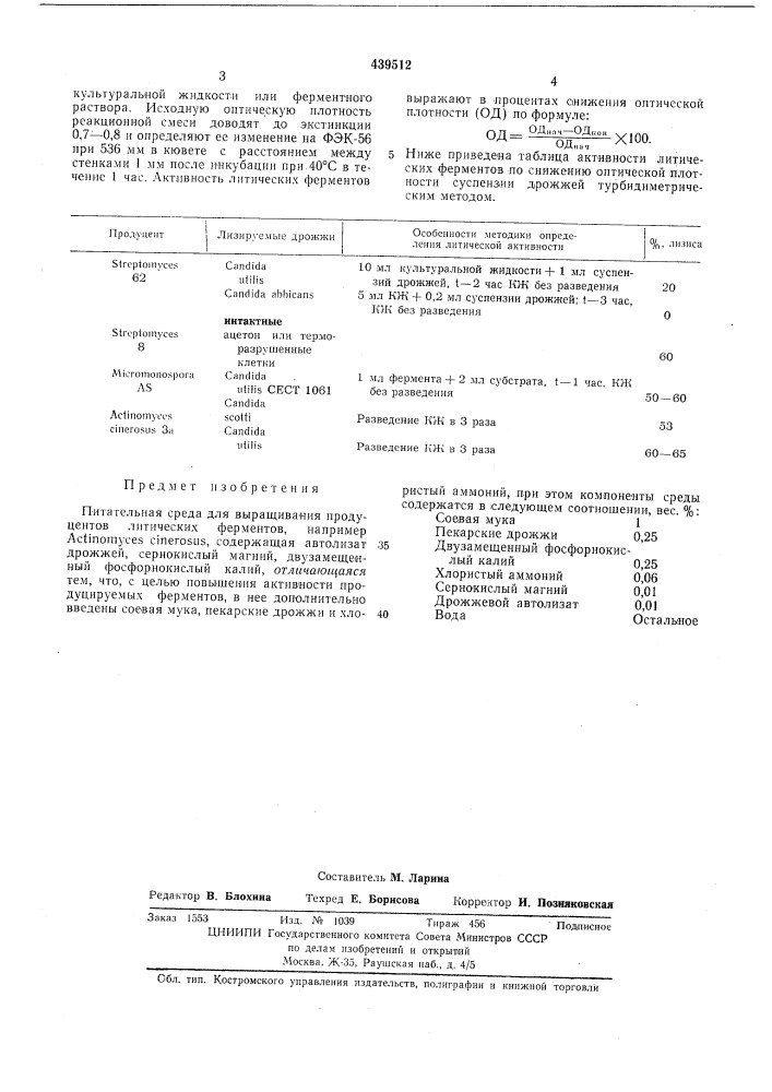 Питательная среда для выращивания продуцентов литических ферментов (патент 439512)