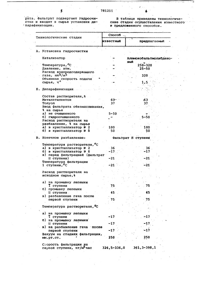 Способ депарафинизации масляных фракций (патент 781211)