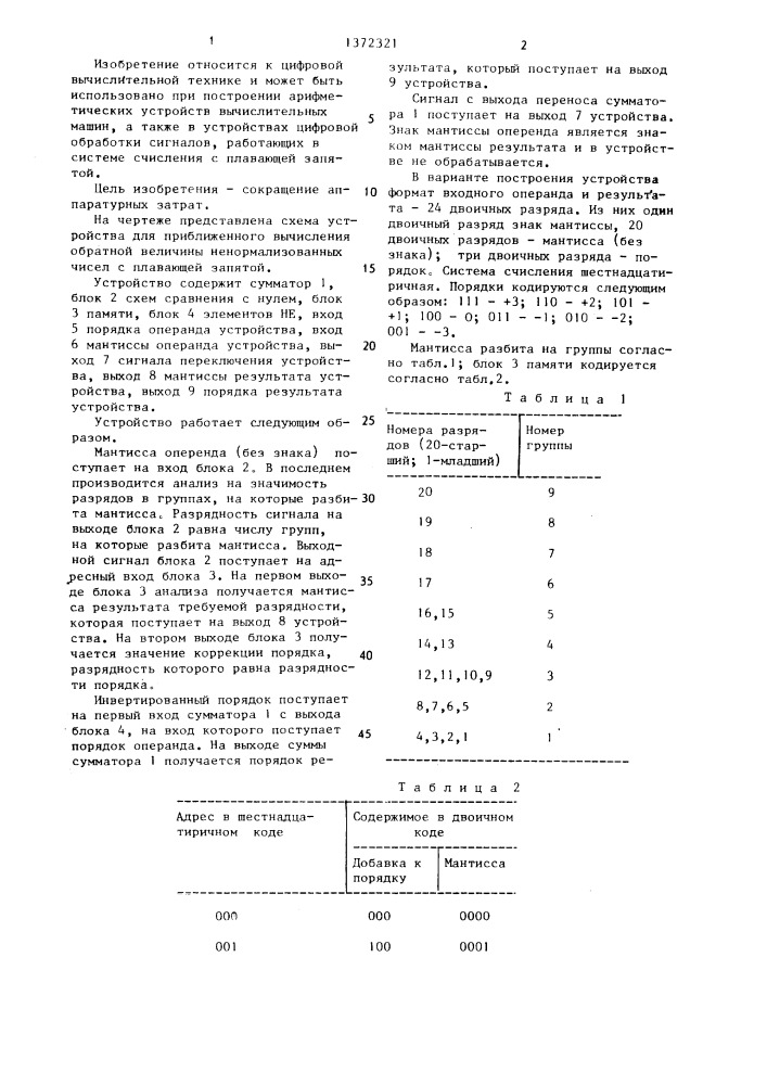 Устройство для приближенного вычисления обратной величины ненормализованных чисел с плавающей запятой (патент 1372321)