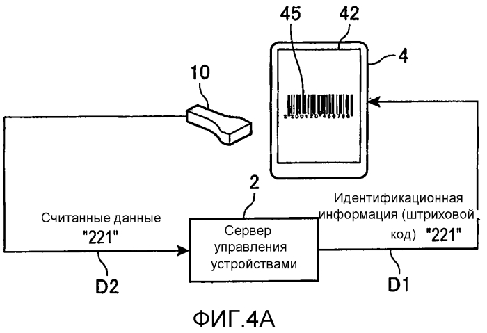 Устройство обработки данных, система pos и способ управления системой pos (патент 2550527)