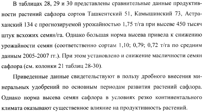 Способ возделывания сафлора в условиях резко континентального климата (патент 2362289)