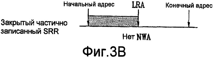 Оптический диск однократной записи и способ и устройство для управления информацией на нем (патент 2352000)