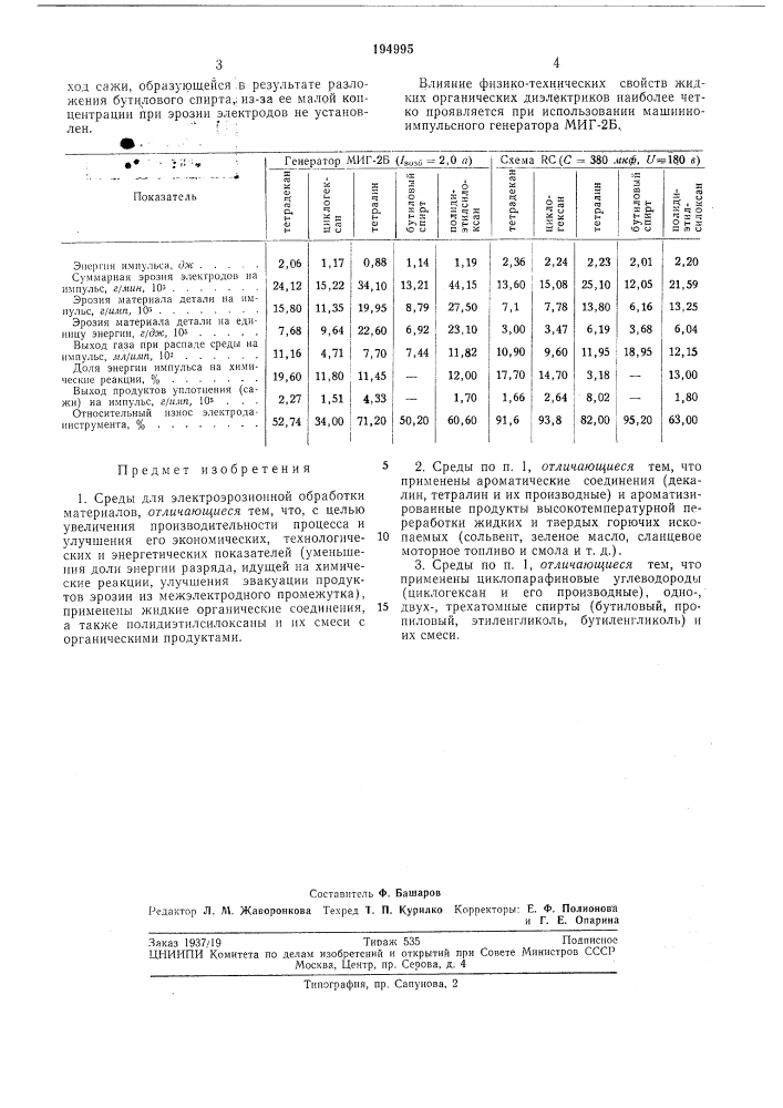 Среды для электроэрозионной обработки материалов (патент 194995)