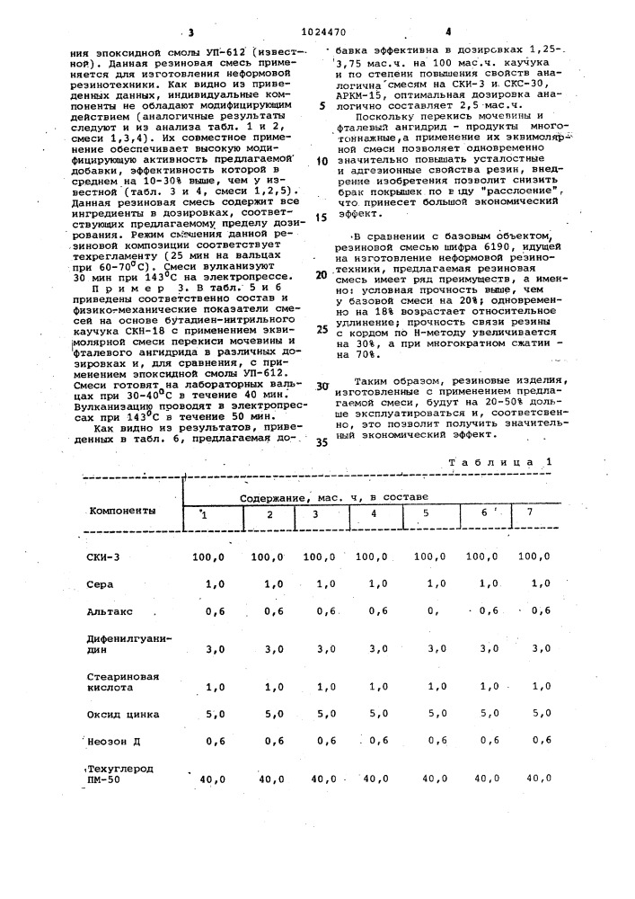 Резиновая смесь (патент 1024470)
