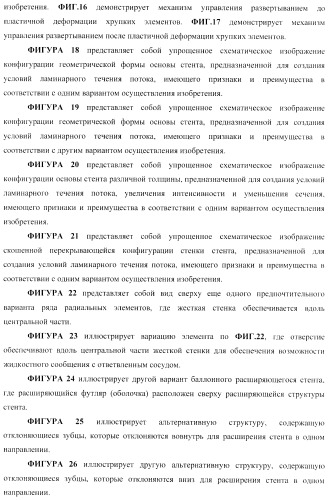 Стент из скользящих и блокирующих элементов (патент 2429801)