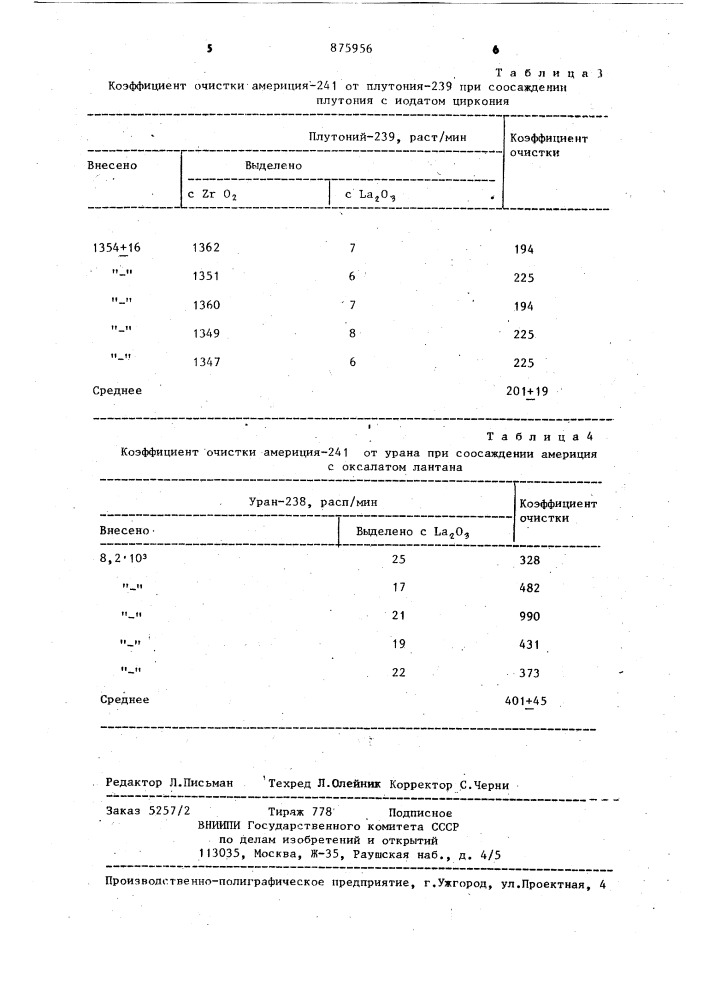 Способ количественного определения @ в моче (патент 875956)