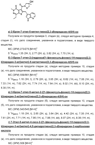 Новые соединения (патент 2331646)