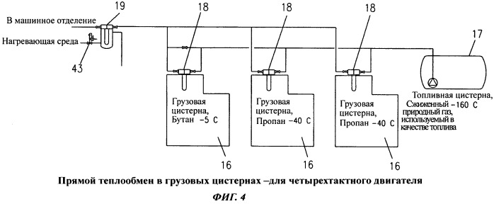 Способ и система обеспечения топлива в виде сжиженного природного газа для судна (патент 2559433)
