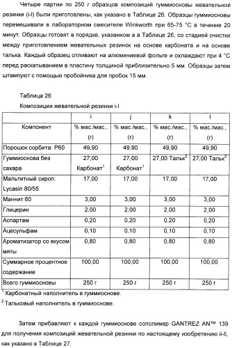 Разлагаемая жевательная резинка (патент 2398441)