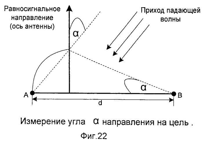 Бортовой спецвычислитель (патент 2522852)