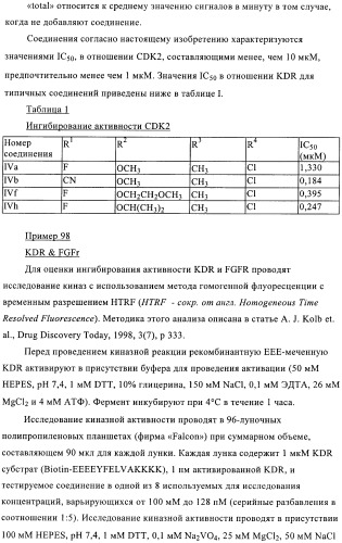 Дизамещенные пиразолобензодиазепины, используемые в качестве ингибиторов cdk2 и ангиогенеза, а также для лечения злокачественных новообразований молочной железы, толстого кишечника, легкого и предстательной железы (патент 2394826)